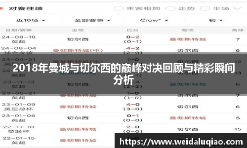 2018年曼城与切尔西的巅峰对决回顾与精彩瞬间分析